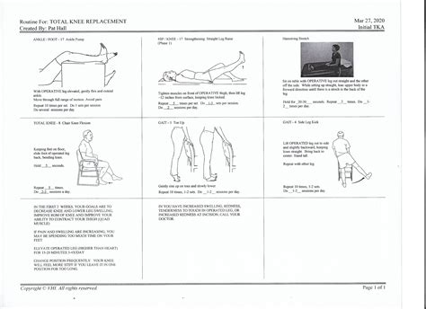 tkr rehabilitation protocol ppt|Total Knee Replacement: Rehabilitation Protocol* .